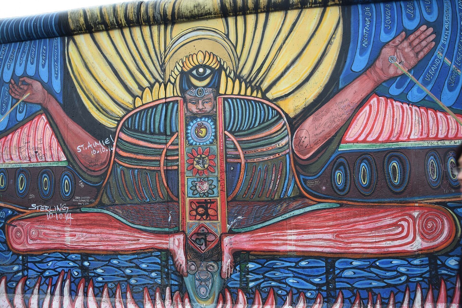Fargesterkt veggmaleri på East Side Gallery